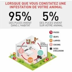 MERIAL Frontline Combo Chien 10/20 Kg Boite De 6 Pipettes Anti-puces Et Tiques 8 MERIAL Frontline Combo Chien 10/20 Kg Boite De 6 Pipettes Anti-puces Et Tiques -Anti-puces, anti-parasitaires et soins pour chien Soldes 29447040 4