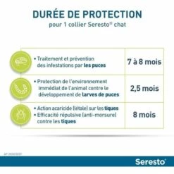 Collier Anti-Puces Et Anti-Tiques Pour Chats，Starlight -Anti-puces, anti-parasitaires et soins pour chien Soldes 43370947 5