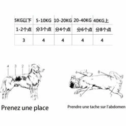 PERLE RARE Insecticide Contre Les Puces Pour Chat Et Chien-8 Ml -Anti-puces, anti-parasitaires et soins pour chien Soldes 45981653 3