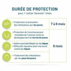 VERSAILLESFR Colliers Anti-Puces Et Anti-Tiques Pour Grands Chiens – Plus De 8 Kg – 2 Colliers,Versailles -Anti-puces, anti-parasitaires et soins pour chien Soldes 55060830 4