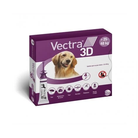 CEVA VECTRA 3D Pour Chien De 25-40KG - 4 Pipettes 1 CEVA VECTRA 3D Pour Chien De 25-40KG - 4 Pipettes