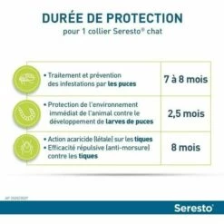 FOZIY Collier Anti-Puces Et Anti-Tiques Pour Chats，Fonepro -Anti-puces, anti-parasitaires et soins pour chien Soldes 63840047 5