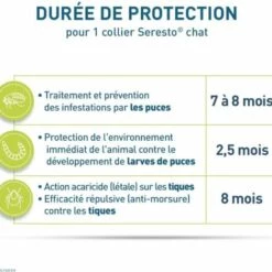 ARC-EN-CIéL Collier Anti-Puces Et Anti-Tiques Pour Chats – 2 Colliers,Arcenciél -Anti-puces, anti-parasitaires et soins pour chien Soldes 64126078 4