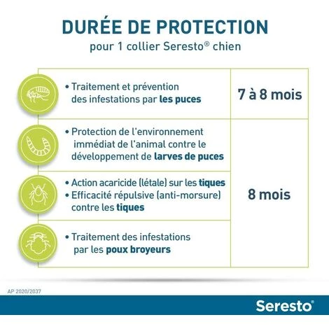 CARILLONSàVENT SERESTO Chien – Collier Anti-Puces Et Anti-Tiques Pour Petits Chiens - Moins De 8KG Carivent 5 CARILLONSàVENT SERESTO Chien – Collier Anti-Puces Et Anti-Tiques Pour Petits Chiens - Moins De 8KG Carivent – Image 5