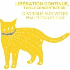 CARILLONSàVENT Collier Anti Puces Pour, Collier Anti-Puce, Collier Anti Puces Pour Chat, Collier Réglable Imperméable Et Naturel Anti-puces Et Anti-tiques, Convient à La Plupart Des Chat Carivent -Anti-puces, anti-parasitaires et soins pour chien Soldes 64138344 4