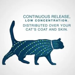 OUSUDELA Seresto Collier Anti-puces Et Anti-tiques Pour Chat, 8 Mois Collier Anti-puces Et Anti-tiques Pour Chat -Anti-puces, anti-parasitaires et soins pour chien Soldes 64147607 4