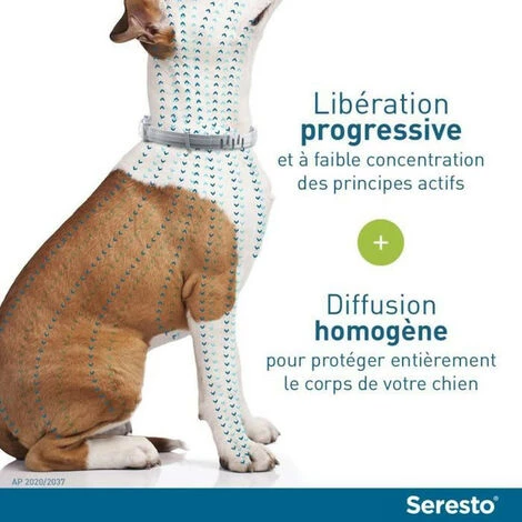 LINKLIFE™ Seresto Chien Collier Anti-Puces Et Anti-Tiques -8kg 2 Unit��s 3 LINKLIFE™ Seresto Chien Collier Anti-Puces Et Anti-Tiques -8kg 2 Unit��s – Image 3