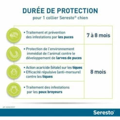 LINKLIFE™ Seresto Chien Collier Anti-Puces Et Anti-Tiques -8kg 2 Unit��s 7 LINKLIFE™ Seresto Chien Collier Anti-Puces Et Anti-Tiques -8kg 2 Unit��s -Anti-puces, anti-parasitaires et soins pour chien Soldes 64195794 4