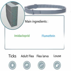 BDD Colliers Anti-puces Et Anti-tiques Pour Chats -Anti-puces, anti-parasitaires et soins pour chien Soldes 67355858 3