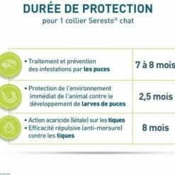 Cisea 38cm SERESTO Collier Anti-insectes Pour Animaux De Compagnie Collier Anti-puces 2PCS, -Anti-puces, anti-parasitaires et soins pour chien Soldes 67669670 4