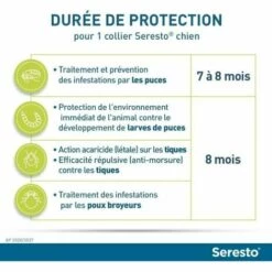 Ensoleillé Chien – Colliers Anti-Puces Et Anti-Tiques Pour Grands Chiens – Plus De 8 Kg –Lilaris 2 Colliers 8 Ensoleillé Chien – Colliers Anti-Puces Et Anti-Tiques Pour Grands Chiens – Plus De 8 Kg –Lilaris 2 Colliers -Anti-puces, anti-parasitaires et soins pour chien Soldes 67914644 4