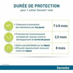 GRID COOL Collier Anti-Puces Et Anti-Tiques Pour Chats， -Anti-puces, anti-parasitaires et soins pour chien Soldes 68073207 5