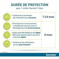 QERSTA Chien – Colliers Anti-Puces Et Anti-Tiques Pour Grands Chiens – Plus De 8 Kg –Lilaris 2 Colliers -Anti-puces, anti-parasitaires et soins pour chien Soldes 68098127 4